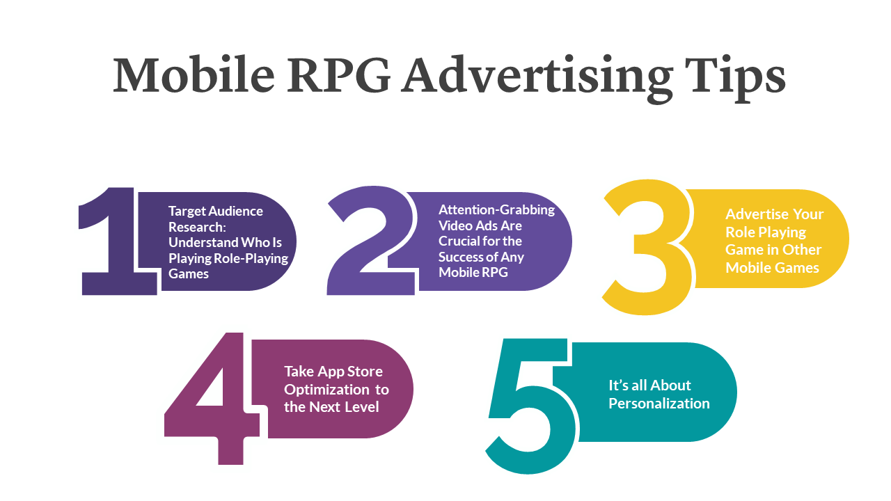 How to Advertise a Mobile RPG? Practical Tips and Examples for Getting More  Users | by Andrea Knezovic | Udonis | Medium
