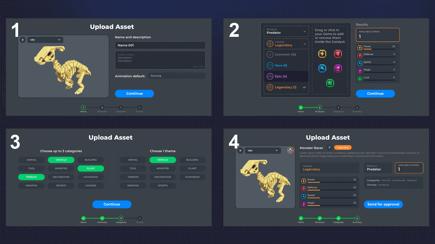 The Sandbox Adds Attributes To PlayerOwned Assets by Robert