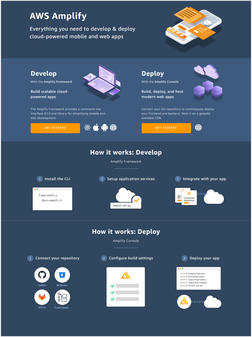 Front-End Developers can now handle the application development from ...