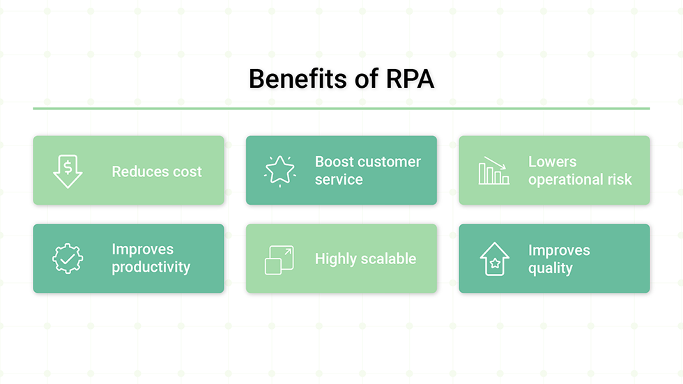 Advantages of RPA and RPA tools