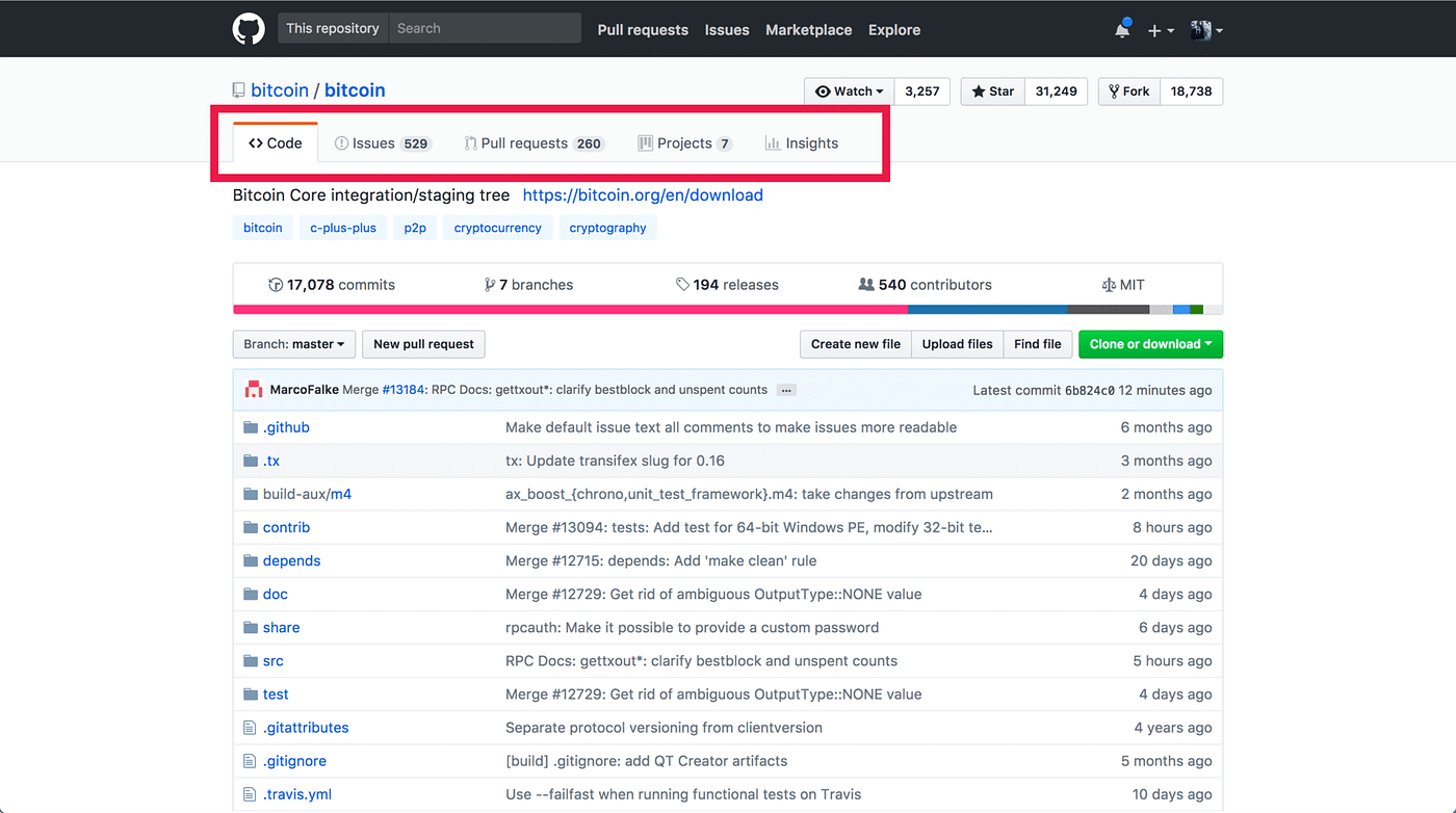 Exploring Cryptocurrency Blockchain Projects Through Github - 