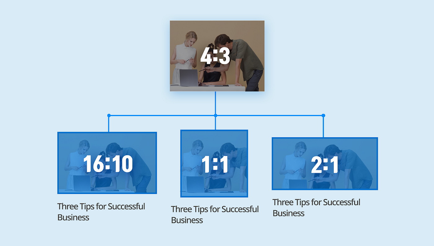 Dable原生廣告 以多種比例素材提高廣告能見度 Dable透過多種比例素材 提高廣告在更多主流媒體上的能見度 By Dable Blog Dable Taiwan Blog Medium