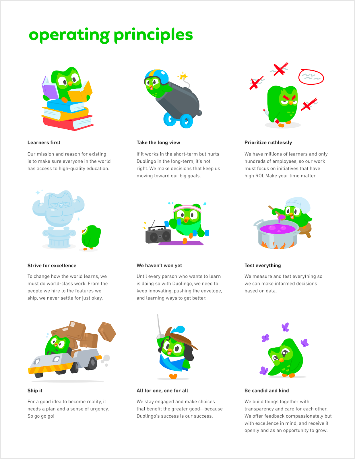 Duolingo Redesign Challenge: Celebrating Lost Streaks in a Healthier Way |  by Bianca Wu | Bootcamp