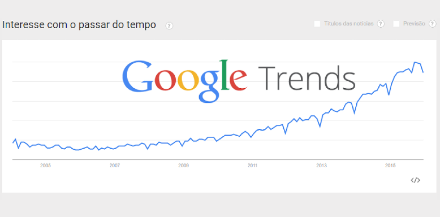 Imagem com um print de uma tela do Google Trends e o logotipo dessa ferramenta.