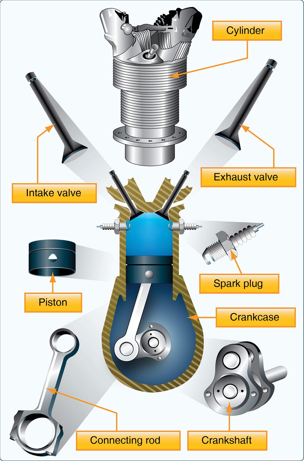 Aircraft Engine Valve
