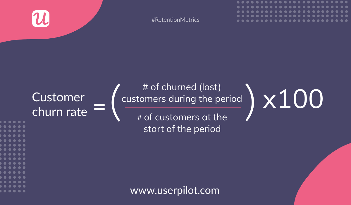 Customer-churn-rate