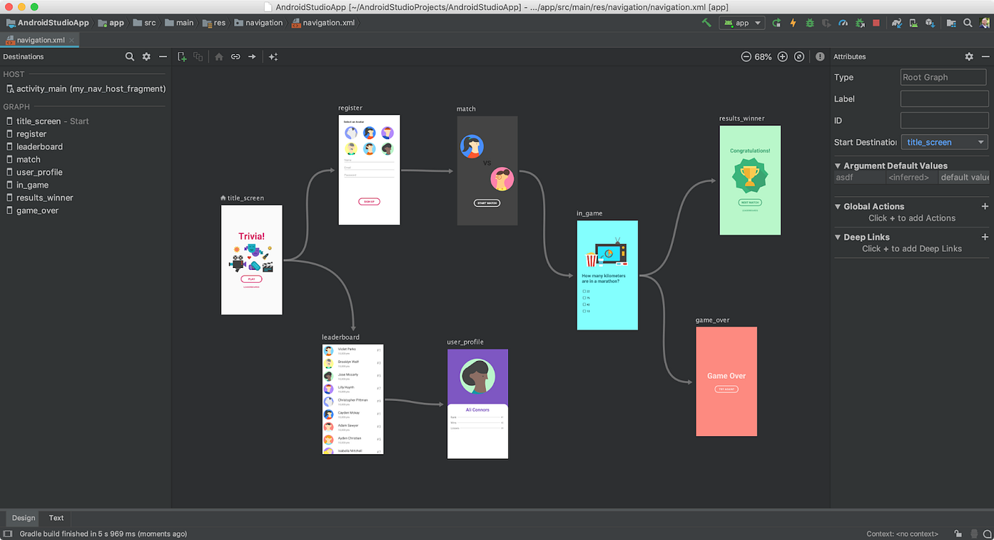 Top 5 Software Tools for Android App Development | by Perpetio | Perpetio |  Medium