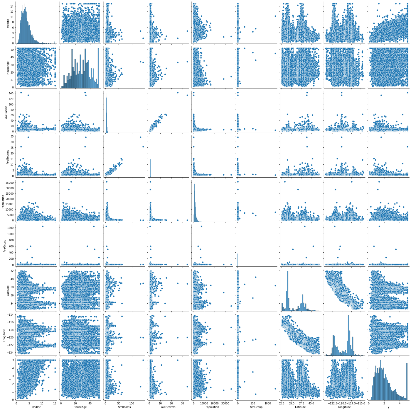 Dimensionality Reduction Using Itertools Combinations by Roi