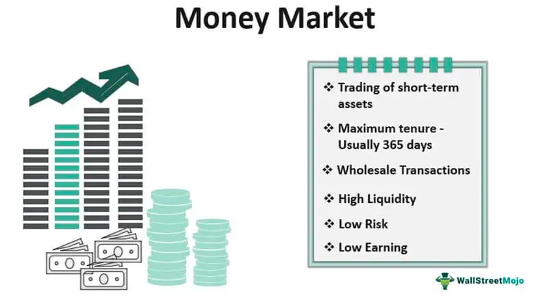 Partie 1 : Aperçu quantitatif de la cryptographie : Stablecoins et taux sans risque | par Coinbase | avril 2022