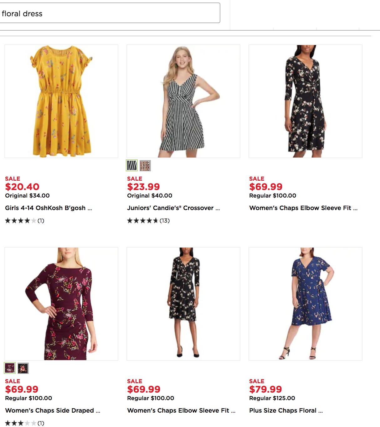 E-Commerce Image Attribute Extraction using Machine Learning | by ...