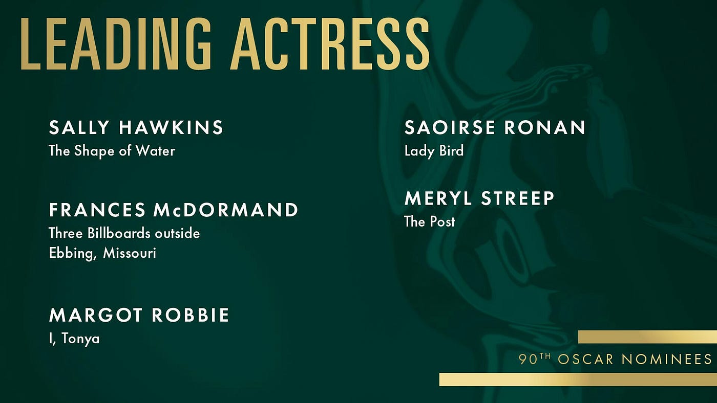 90th academy award leading actress