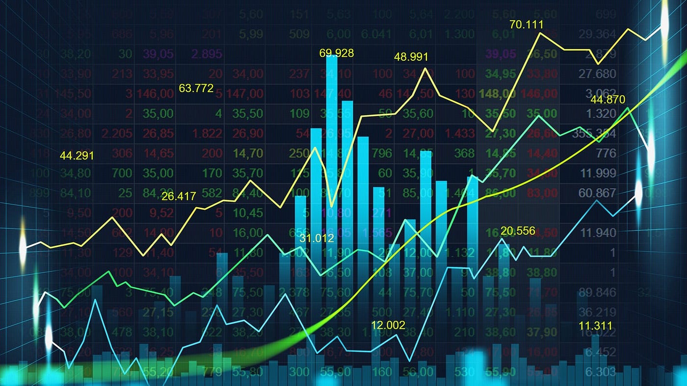 What Is Backtesting And How Can It Help You Avoid Trading Losses