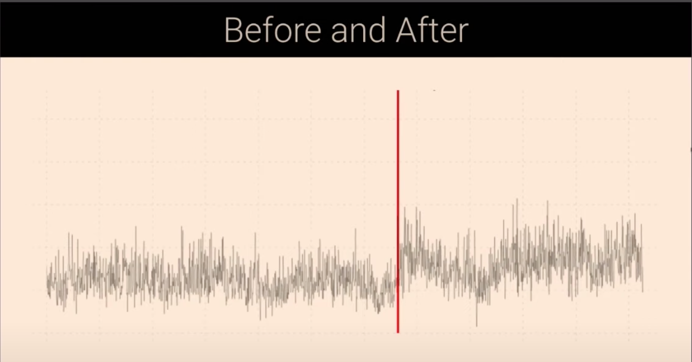 Beyond A/B Testing — Switchbacks and Synthetic Control Group | HackerNoon