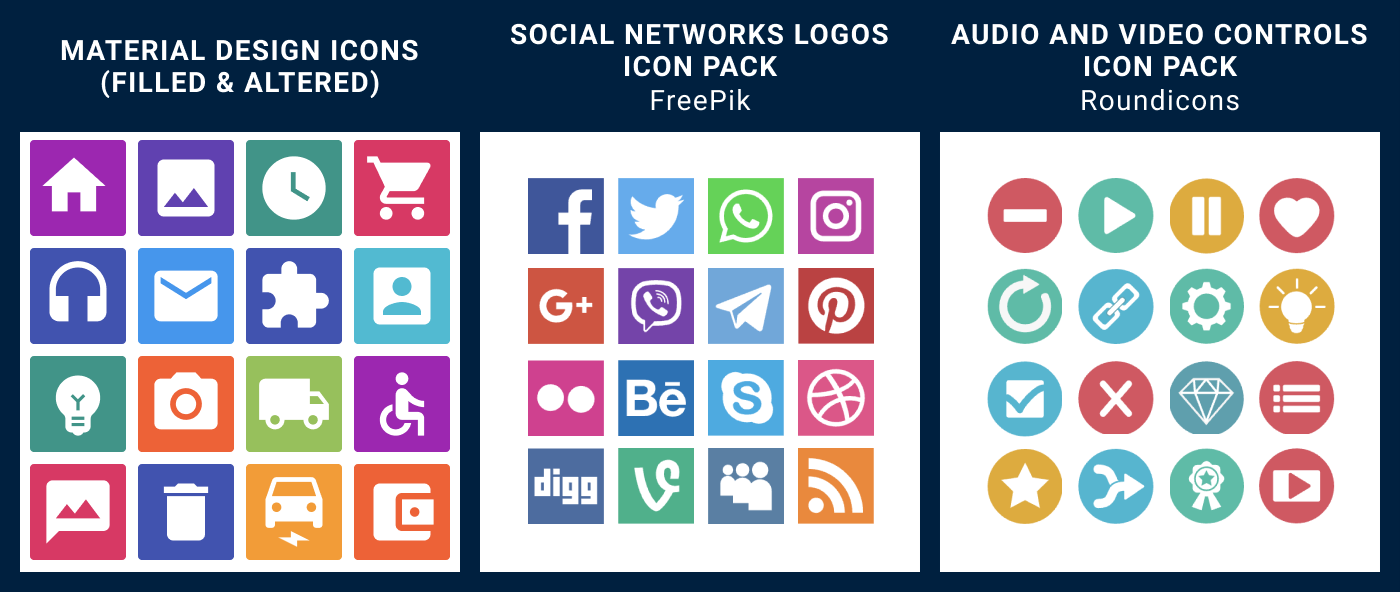 UI cheat sheet: Icon categories + icon style reference guide | by Tess ...