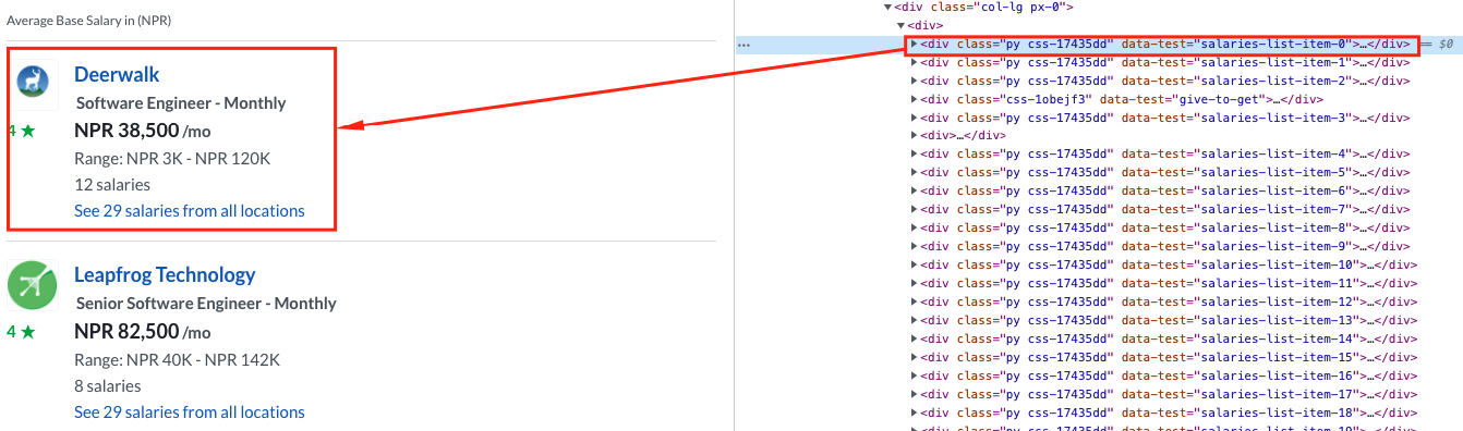 Pattern for salary data