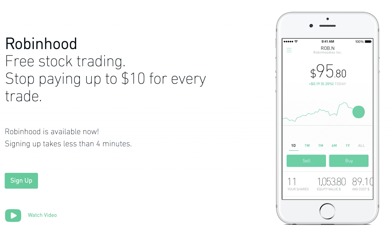 does robinhood charge to buy bitcoin