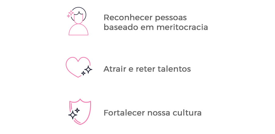 Reconhecer pessoas baseado em meritocracia, atrair e reter talentos e fortalecer nossa cultura