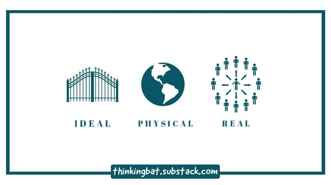 Ideal, Physical, Real. Difference between an ideal world, the physical world and the real world with all the people in it.