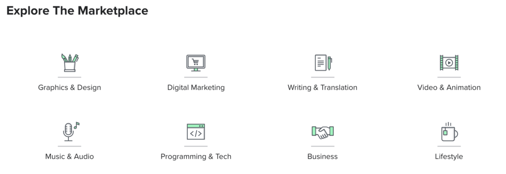 How To Sell On Fiverr And Make Money In Your First Week | by Ken | Medium
