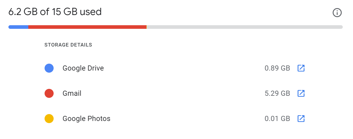 How To Clean Up Your Gmail Instead Of Paying For Google Drive Debugger
