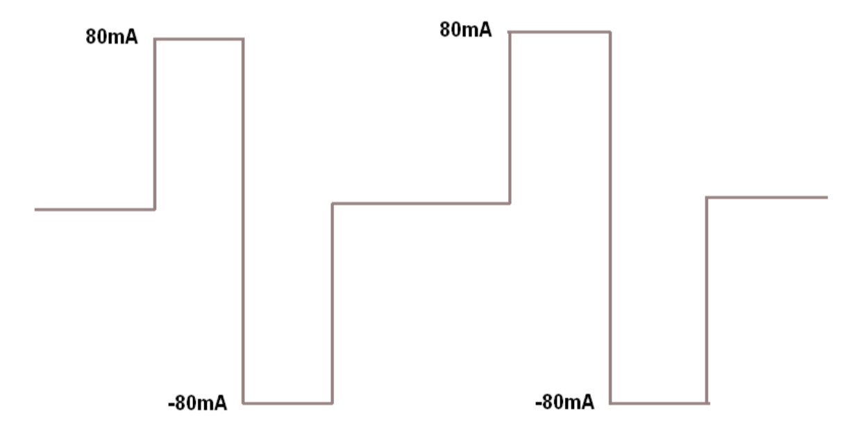 Artificial Muscle Stimulation With Arduino by Audran Guiducci