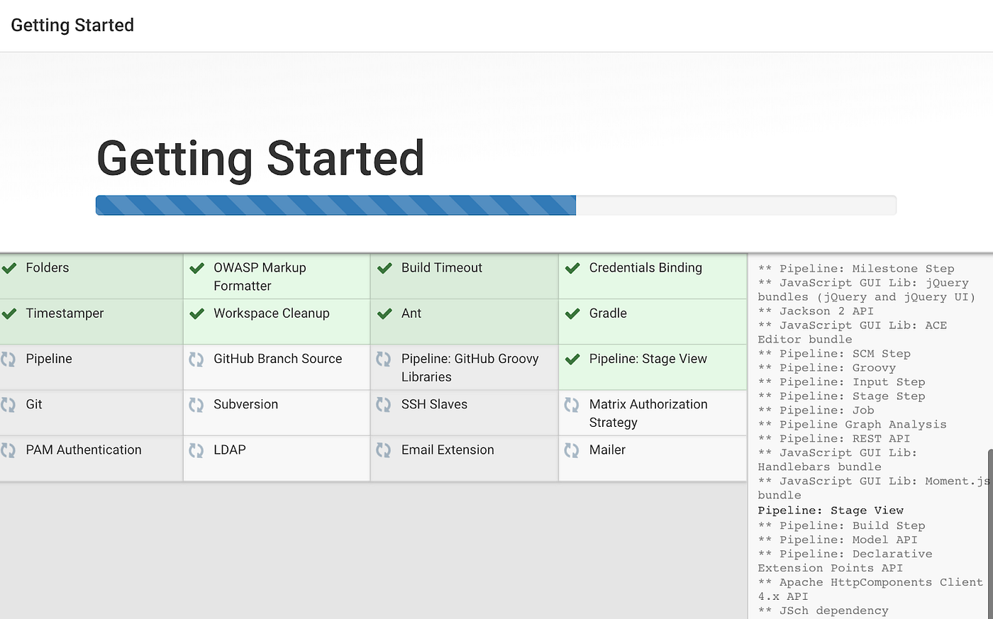 Configure Jenkins CI/CD with GitHub and deploy to server via SSH | by Parth  Vijay | FAUN Publication