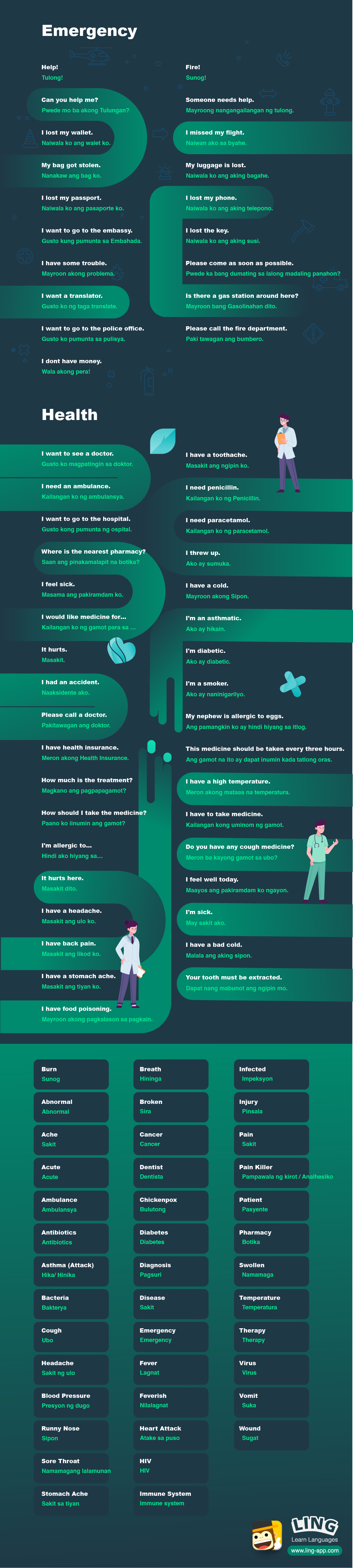 Best List Of 500 Common Tagalog Phrases For Travel By Simon Bacher Medium
