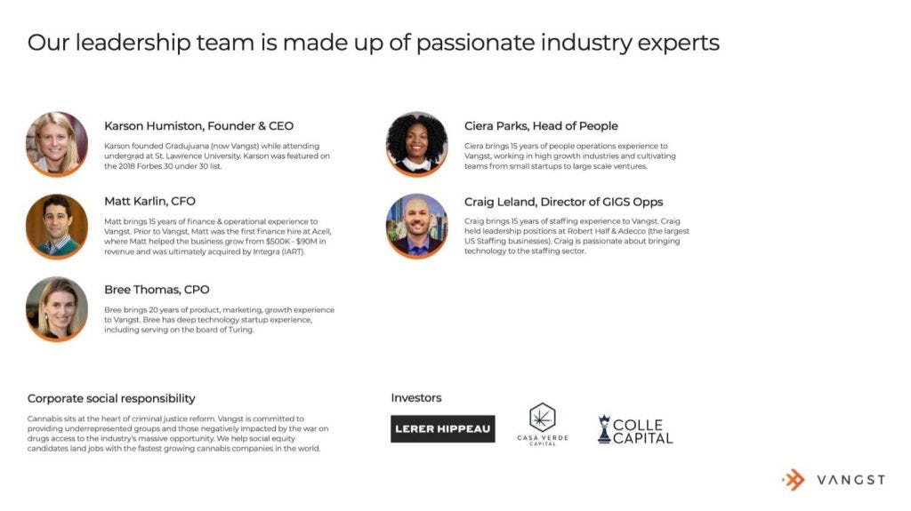 Vangst Pitch Deck — Team Slide: $19M Series B for cannabis hiring