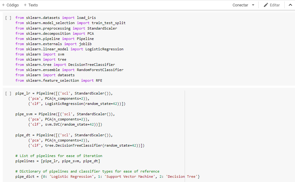 Do your patients / clients miss their appointments?? With Artificial ...