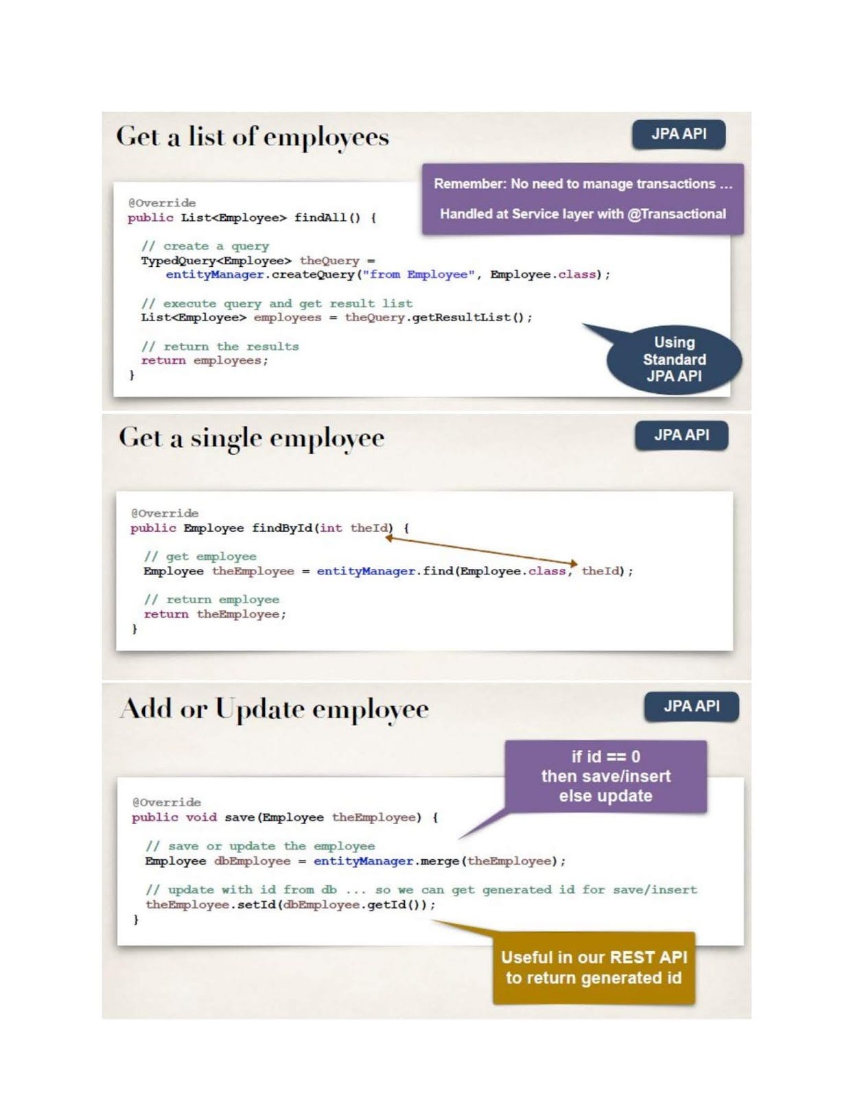 Spring Boot. Theory Dependency injection of Spring… | by Suravi ...