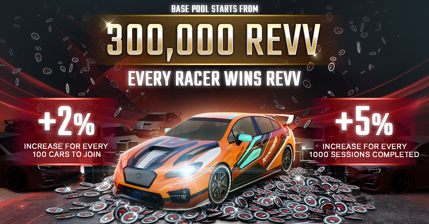 Climb the rewards ladder in the #1 REVV Cup with an increasing Prize Pool!  | by REVV | Medium