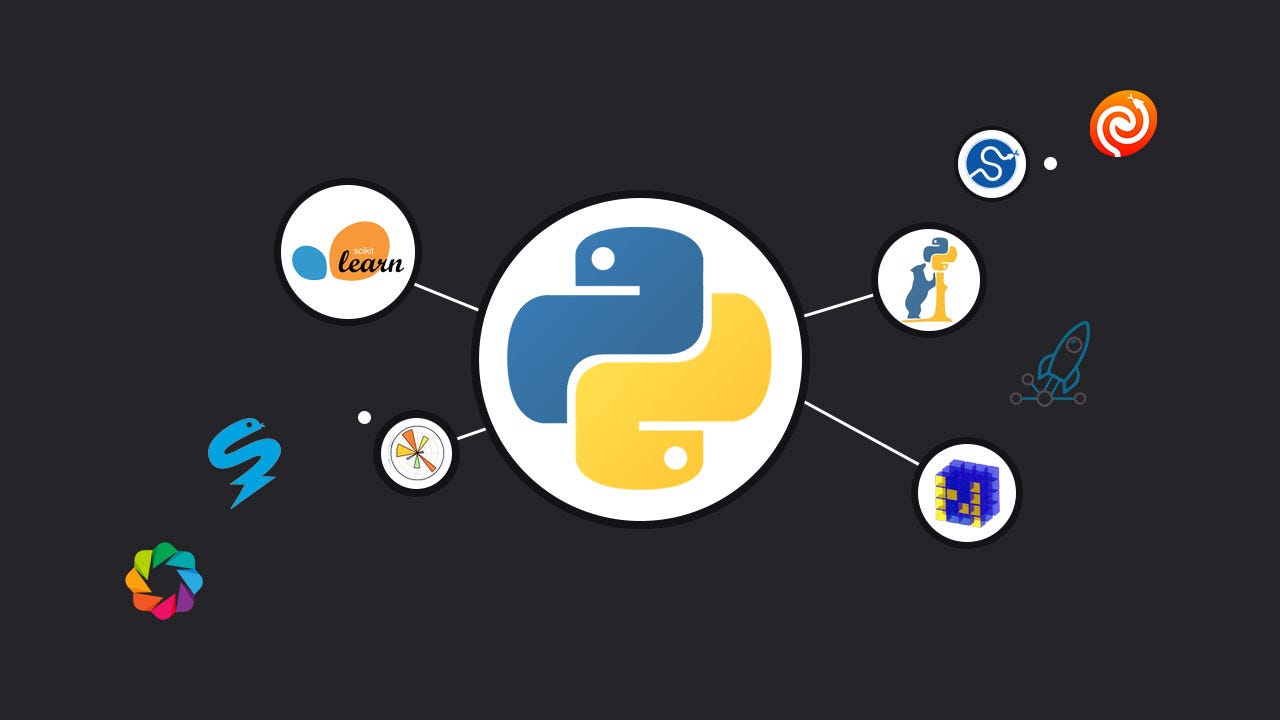 The 6 Most Important Libraries for Python You Need to Know About | by ...