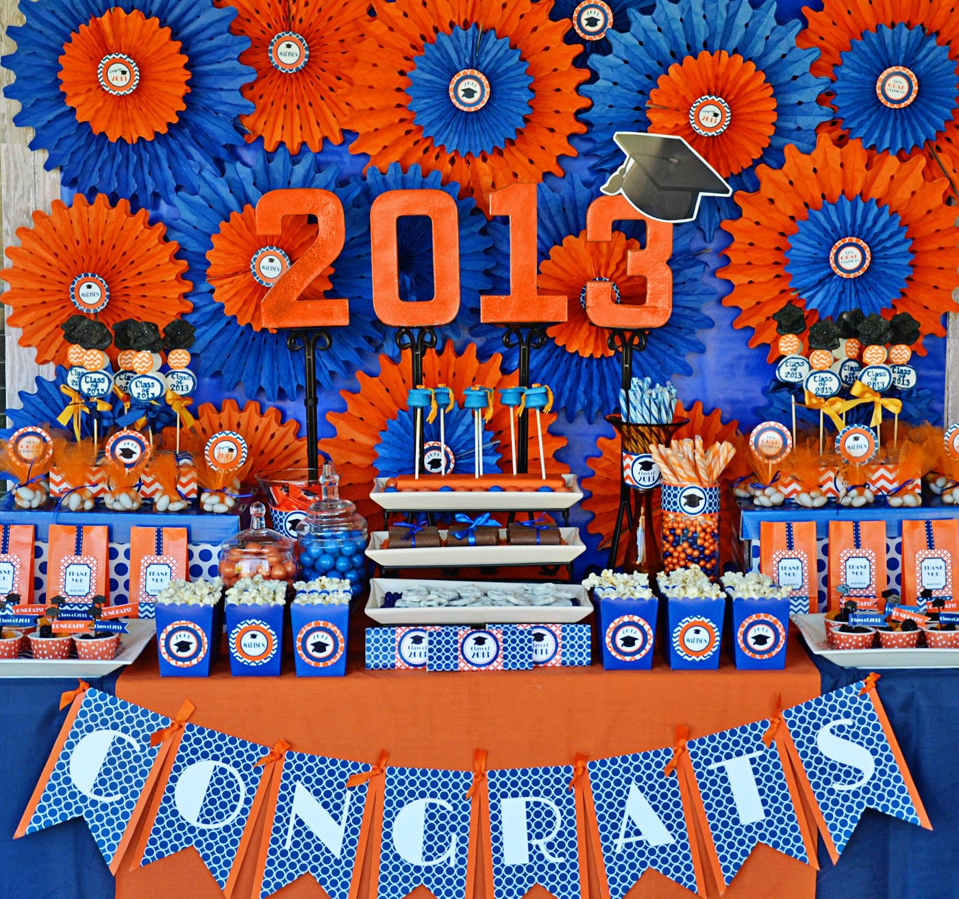 Gls senior thesis picture