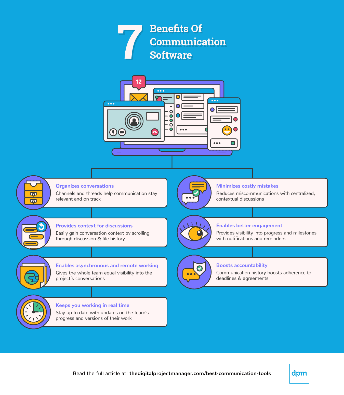 10 Best Communication Tools & Software by Ben Aston The Digital