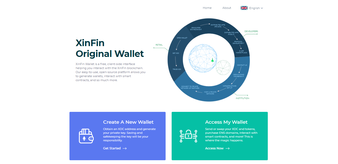 The All New Interface Of Xinfin Web Wallet Is Officially Announced By Xinfin Xdc Hybrid Blockchain Network Xinfin Medium