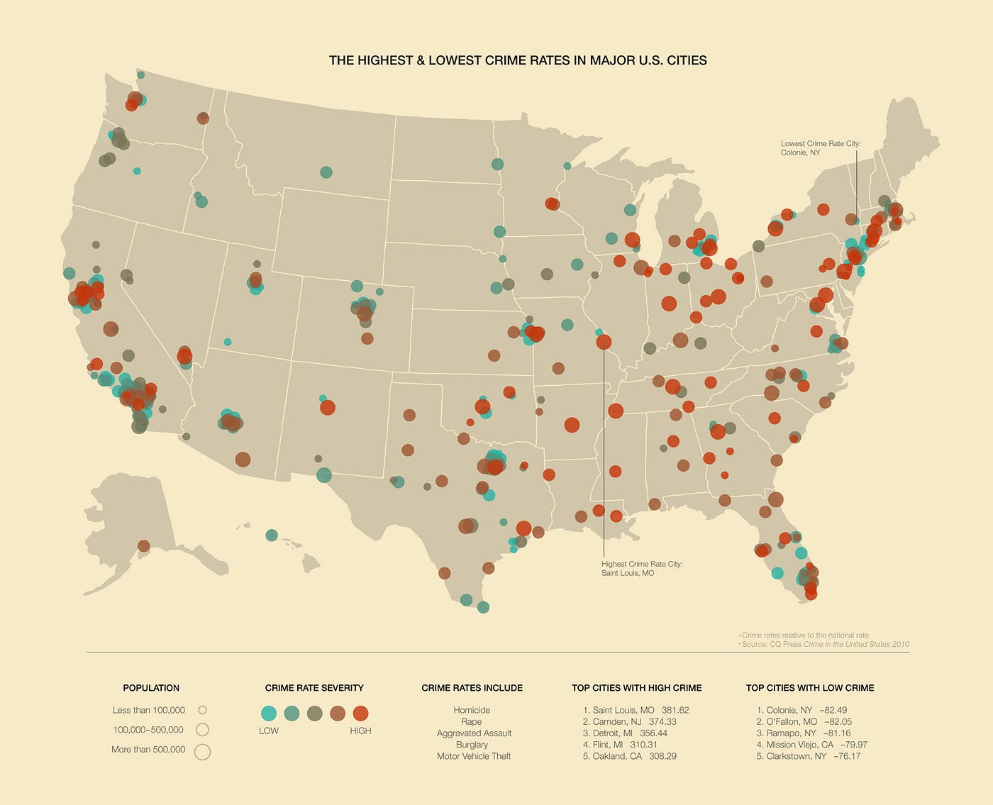 The 5 Most Dangerous Cities in the United States by Tammy Sons Owner