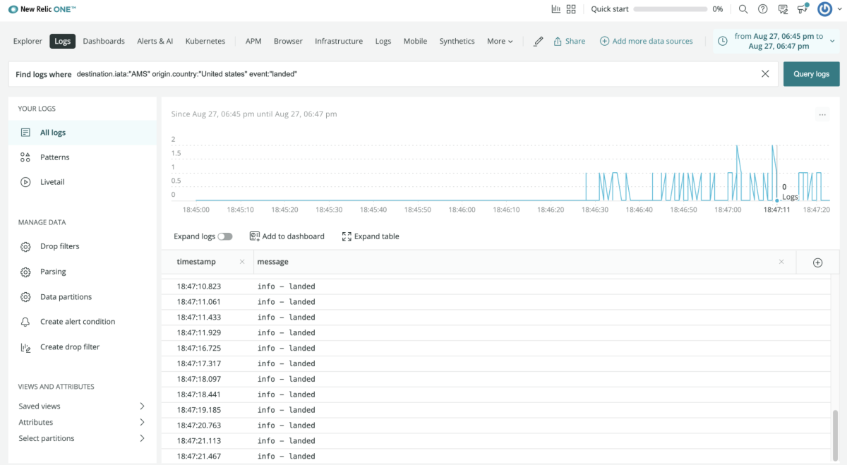Getting started with Python logs. The most basic Python logger consists ...