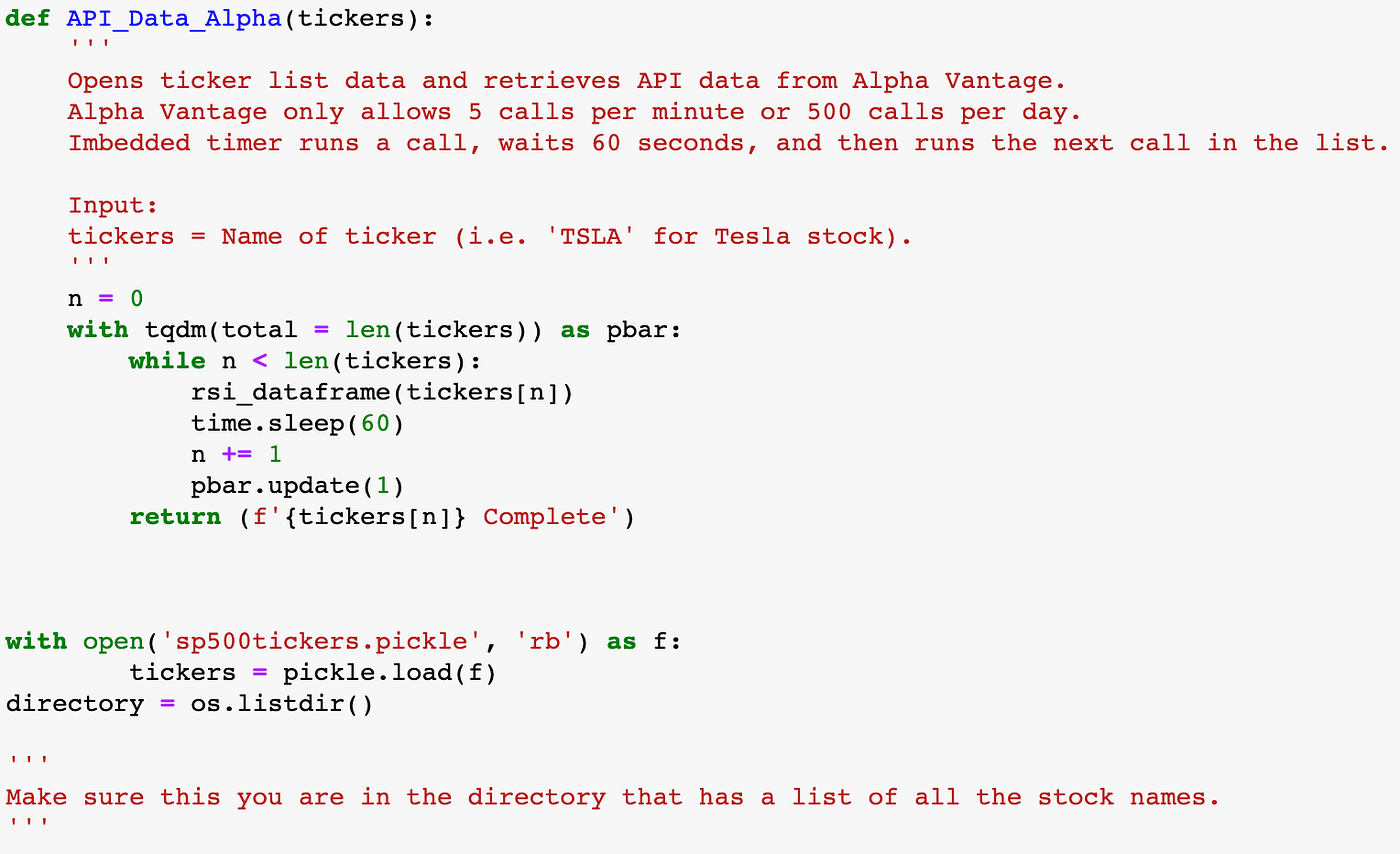 Predicting Stock Movements with Convolutional Neural Networks | by ...