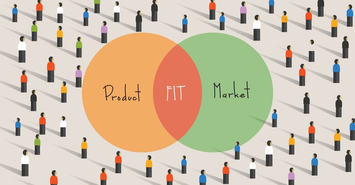 Glilot Capital | A Practical Guide to Product-Market-Fit
