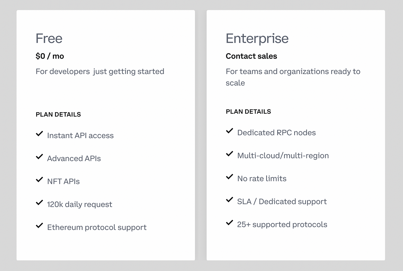 Coinbase Cloud lance une plateforme pour les développeurs web3 | par Coinbase | sept. 2022