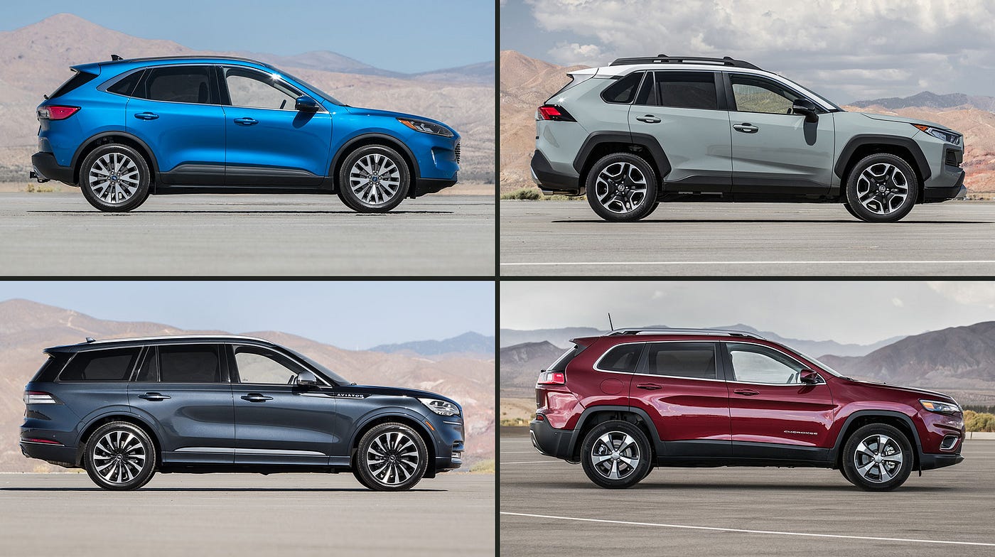 Using Jaccard Similarity Method to Find The Best SUV | by Stefan | Medium