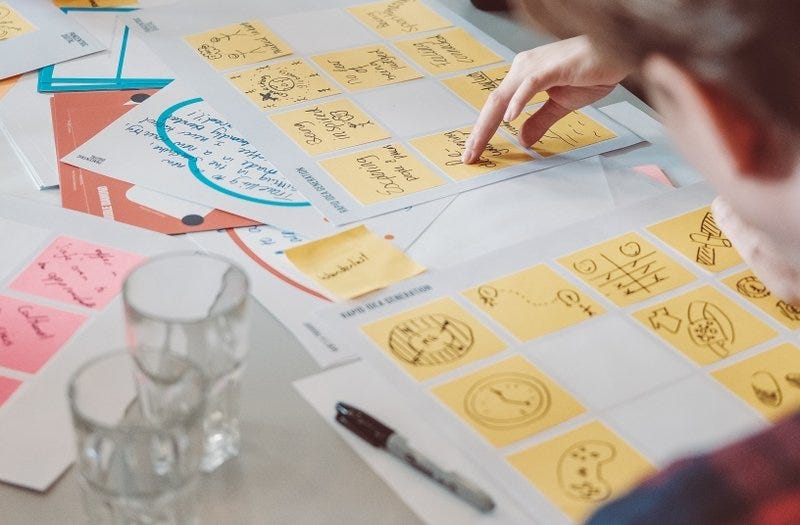 Learning by doing at our design thinking workshops - Pancentric people ...