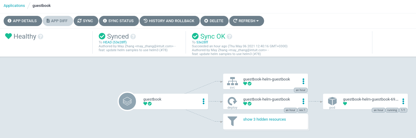 Github: Github Actions overview and ArgoCD deployment example | by ...
