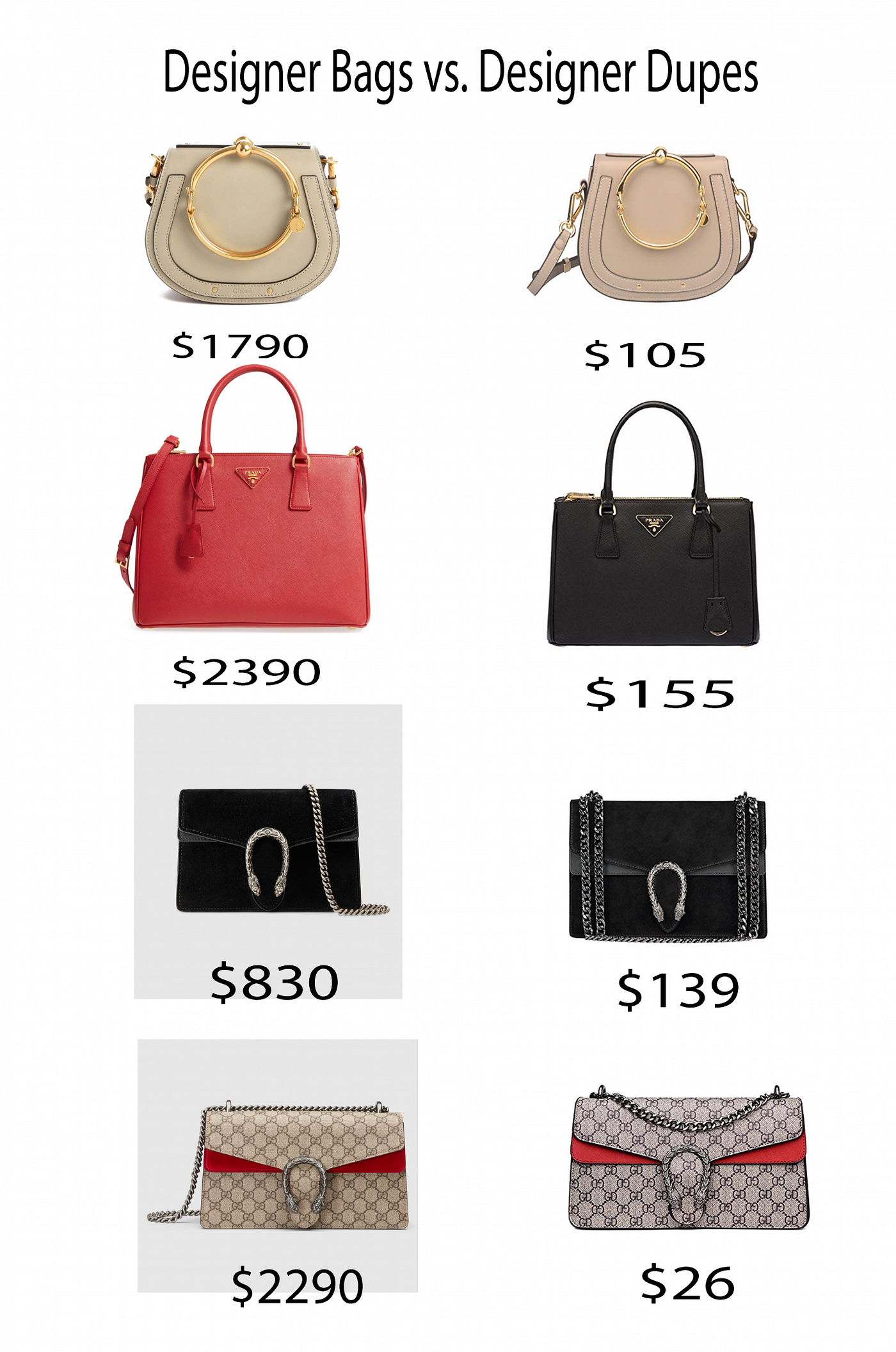 The Best Designer Bag DUPES | by HaggleKat | Medium