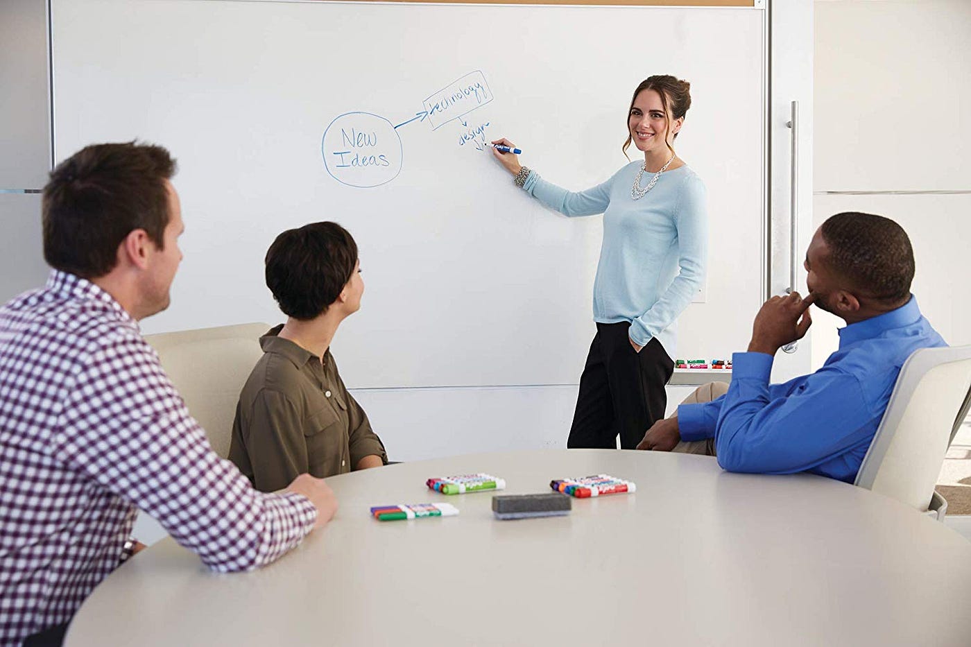 9 Best Whiteboard Markers for Teachers by Kwabena Okyire Appianing