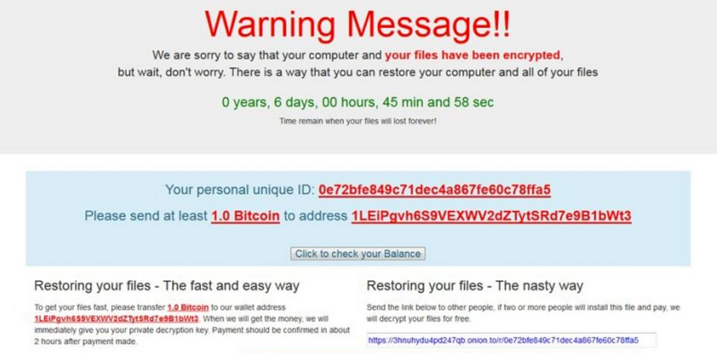 The Ransomware Before Christmas The Holidays Are Upon Us And As Carols By Reveelium Medium The Ransomware Before Christmas The Holidays Are Upon Us And As Carols By Reveelium Medium