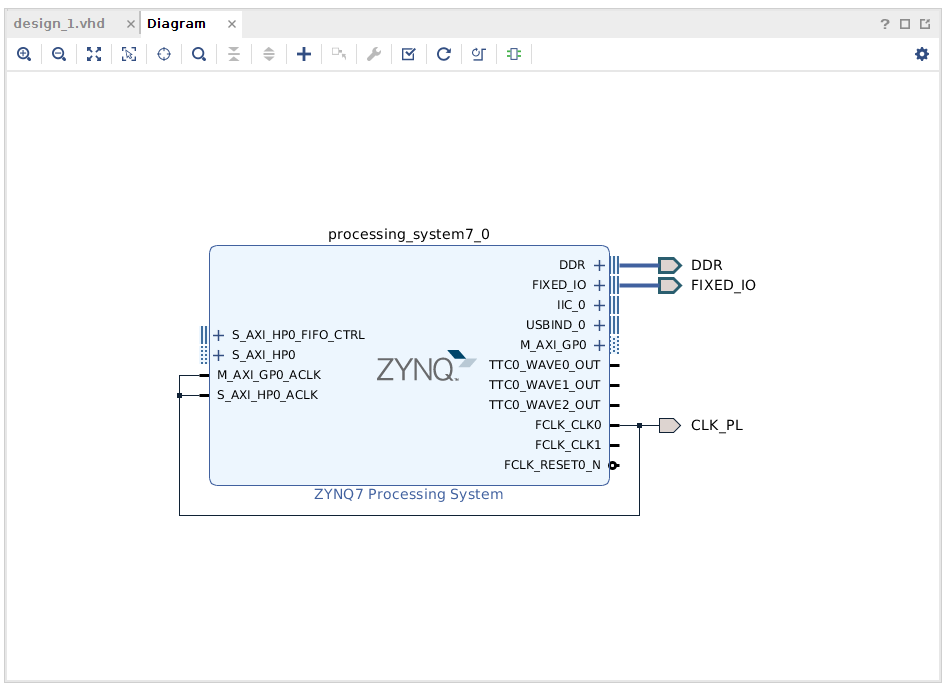 Make Zturn board buzz. I am learning FPGA. I’ve got a Zturn… by Yousof Medium