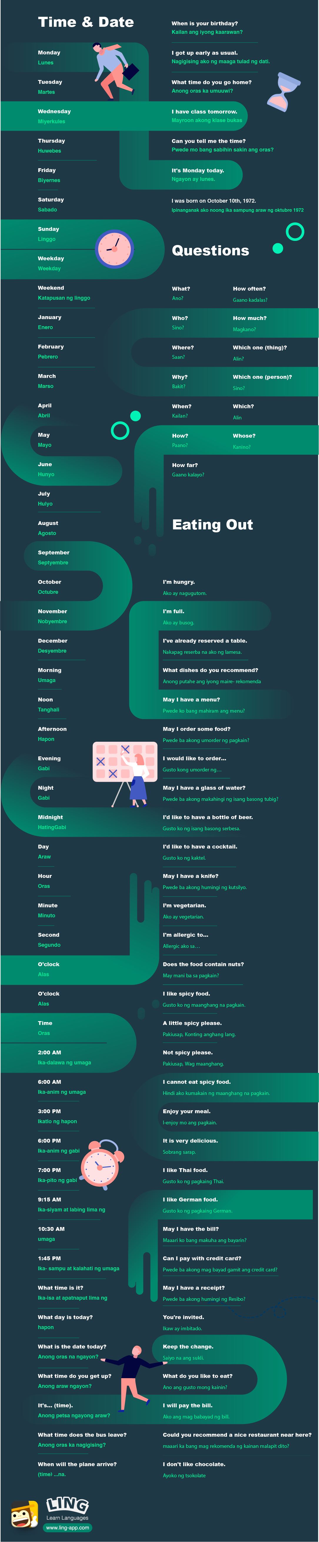 Best List Of 500 Common Tagalog Phrases For Travel By Simon Bacher Medium