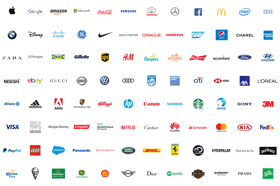 popular brands