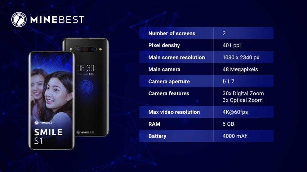 MineBest SMILE S1 スマートフォン 新品未開封